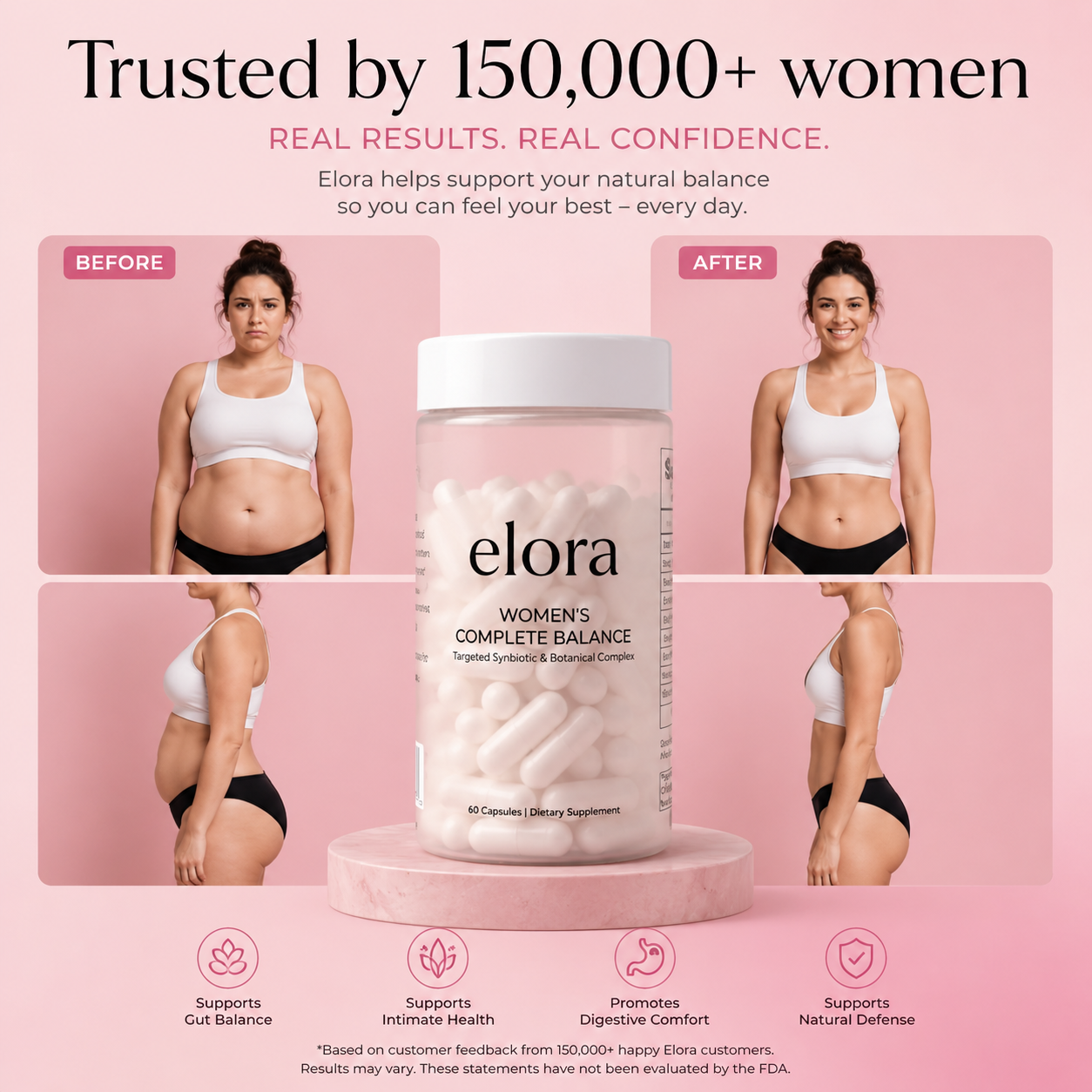 Elora Gut Balance+